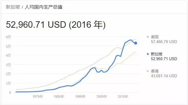 福清gdp在福州的占比_福清 牛 GDP突破1000亿 增速福州第一(3)