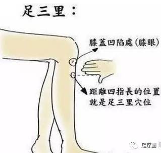 按摩师需收藏的肠胃保养按摩手法