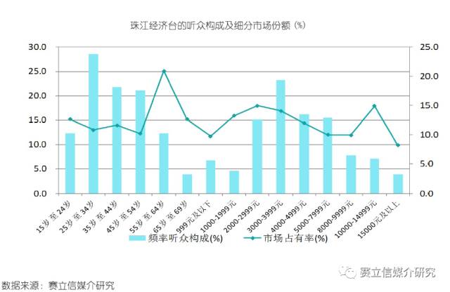 中国的经济总量名列世界前茅_中国世界文化遗产(3)