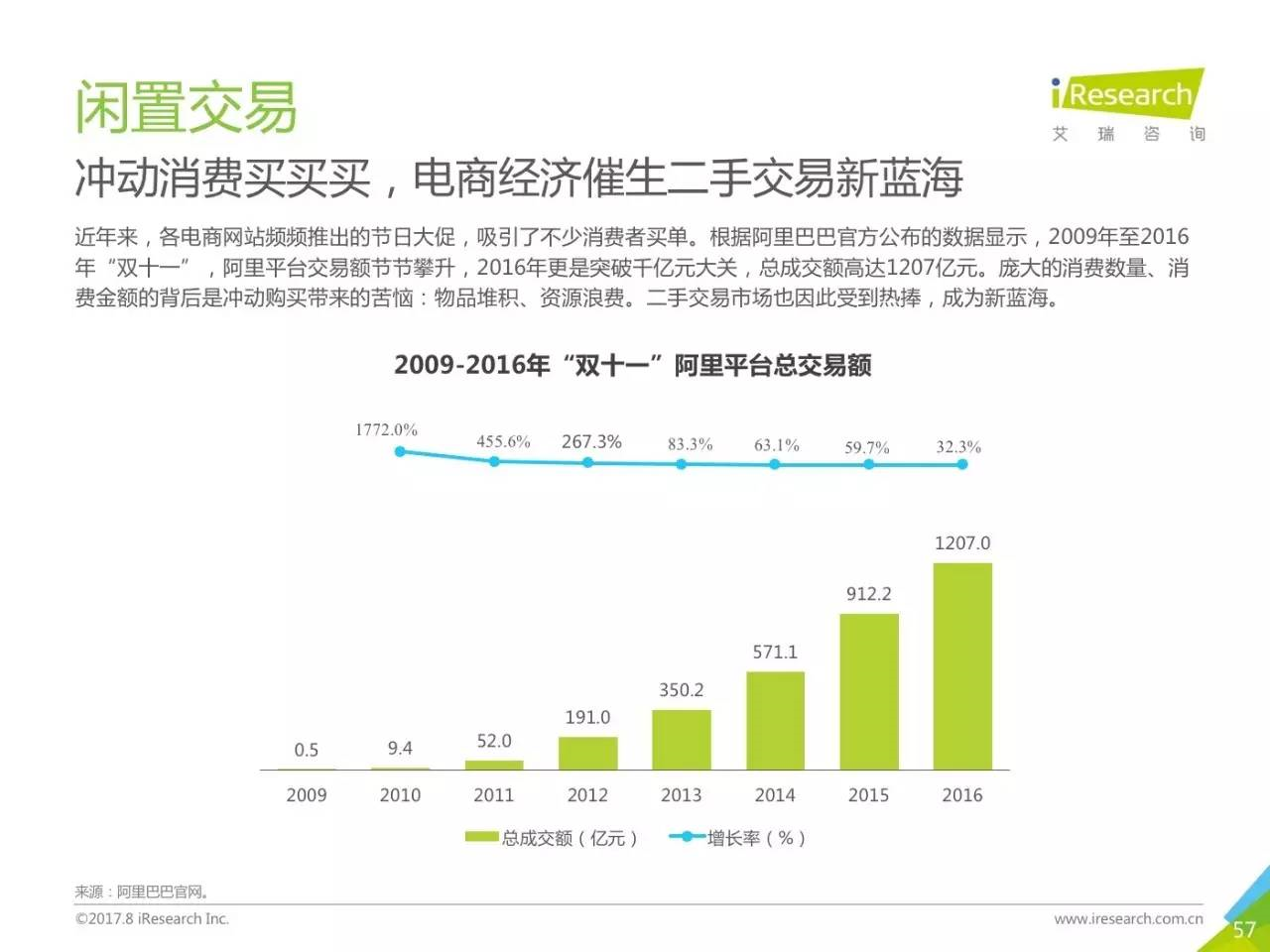 2017年我国分享经济总量_我国经济总量第二(2)