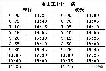 朱枫线7石漕线8金张卫支线(106路)9金石线10金枫线11金漕线12朱钱卫线