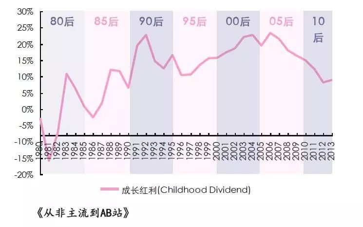 布基纳人口_布基纳法素(2)