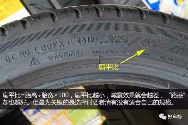 zr17 91w,"215"表示轮胎的胎宽,"45"是扁平比;"zr"中的"z"是指高速