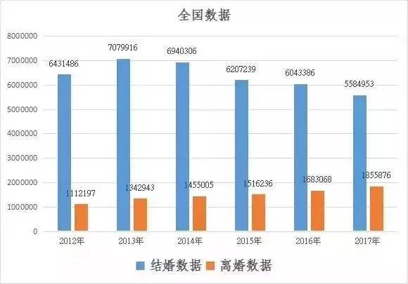 2019nV北人口_为什么我在永恒竞技场 被人锤的找不到北 队友太量 TY太卡