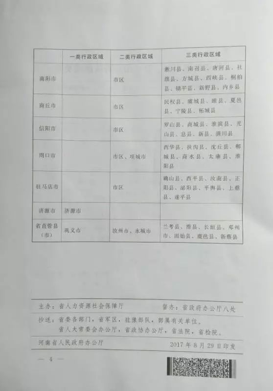 淇县各区人口_淇县地图(3)