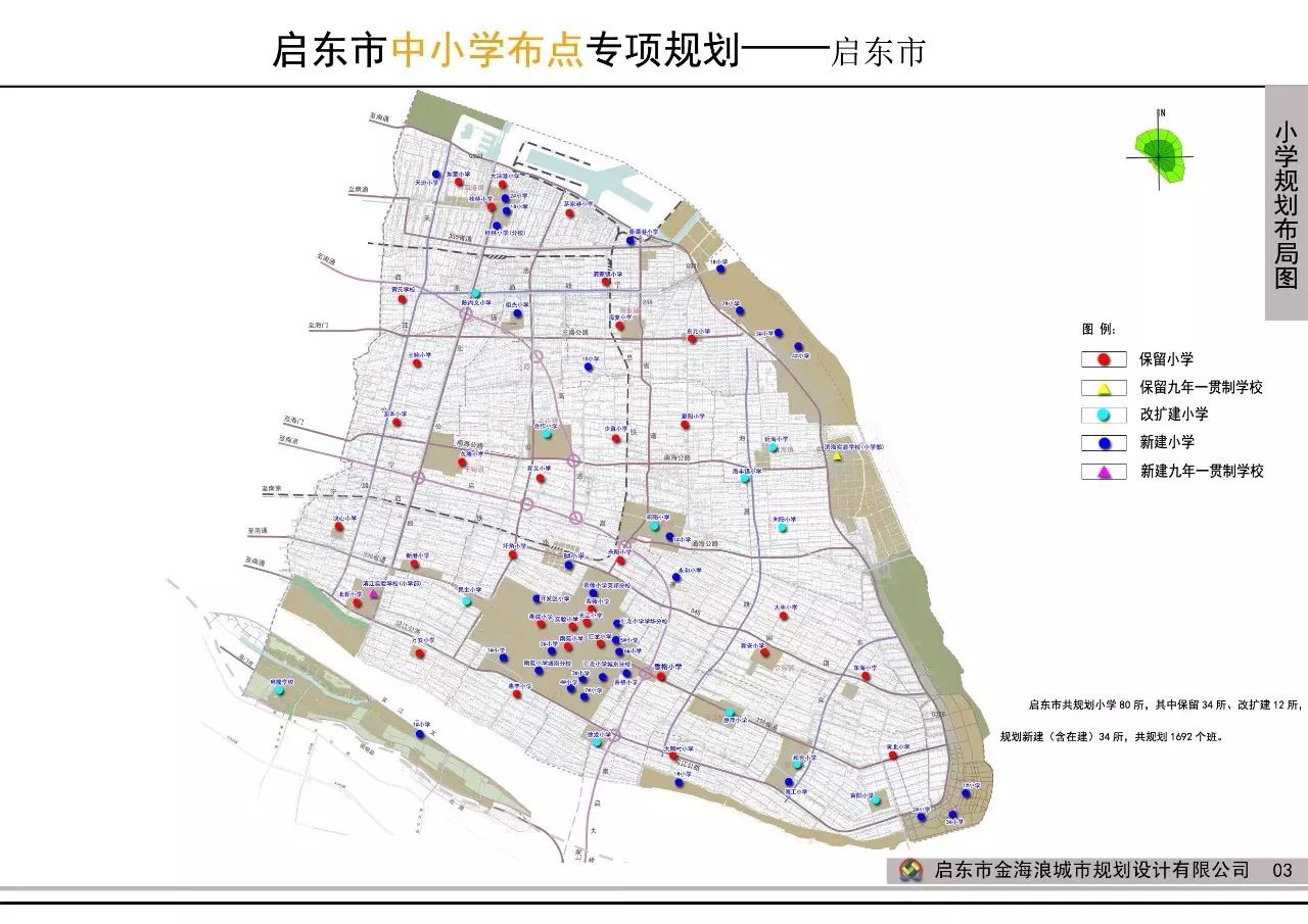 和《启东市幼儿园布点专项规划(2016—2030)》 也就是说启东各乡镇要