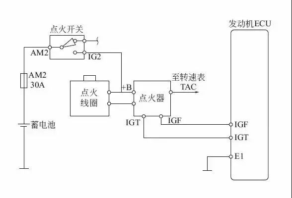 汽车电工必须掌握的技能