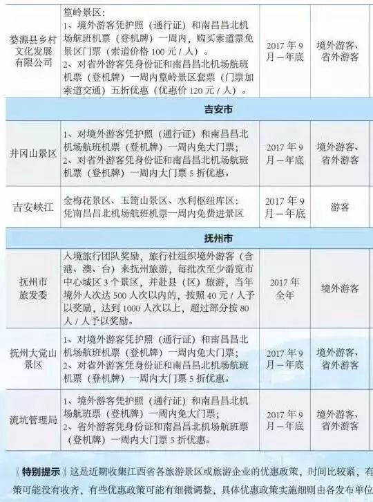 光泽人口_福建南平人口最少的县,和江西相邻,拥有乌君山景区