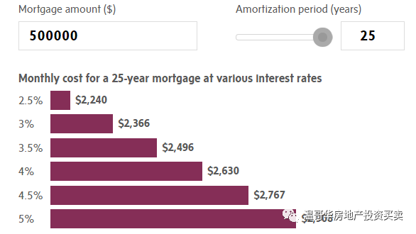 Maximizing Your Home Equity Loan: Understanding the Importance of Your Credit Score