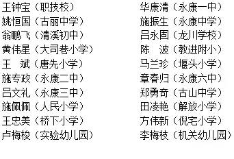 永康多少人口_永康这里保存最完整的万年稻粒,而且不止一颗