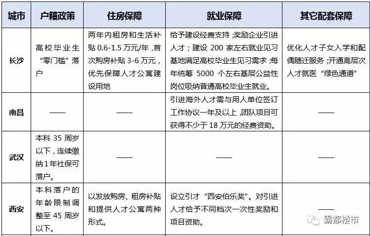 南京人口流出_实景曝光 南京人在家偷偷做什么(3)