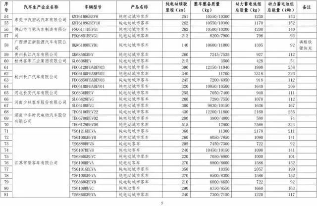 赤峰市人口多少钱_赤峰市地图