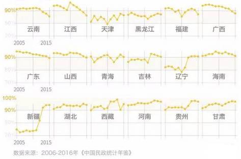 北京上海人口比较2021_热点城市楼市价值排行榜 最新(3)