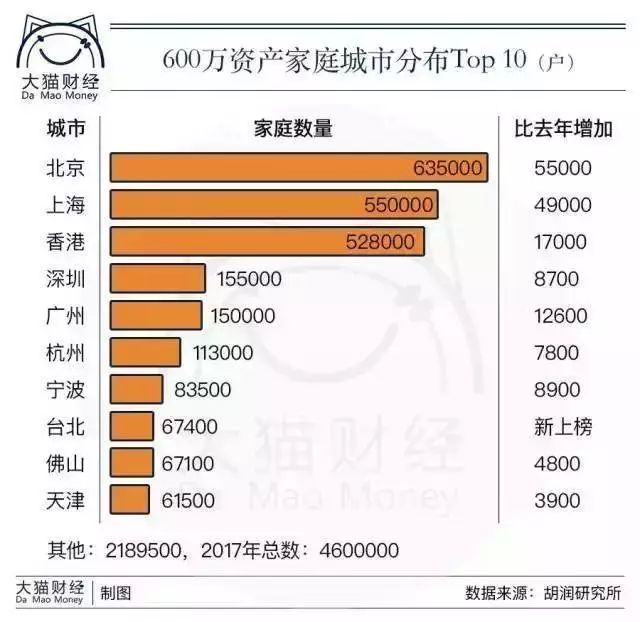 2021宁夏人均gdp_宁夏22个区县gdp出炉(2)