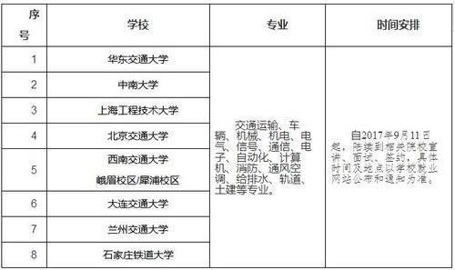 郑州地铁招聘_郑州地铁公开招聘啦 正式工,5险1金,7大岗位等你来报