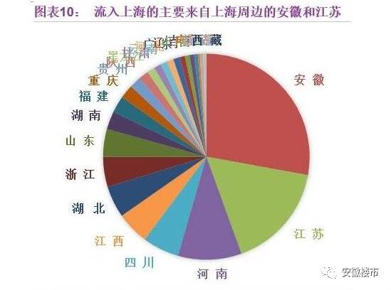 河南人口流失_不好意思,驻马店 这次玩笑开大了(3)