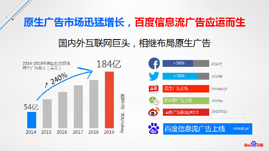 百度贴吧泉州gdp_百度贴吧下载 百度贴吧安卓版 百度贴吧手机软件免费下载 雷电手机搜索软件频道