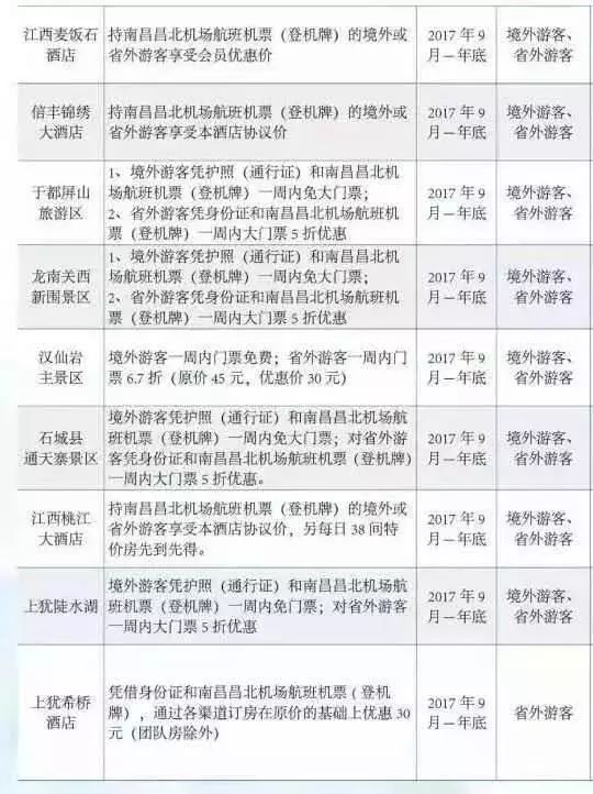 光泽人口_福建南平人口最少的县,和江西相邻,拥有乌君山景区