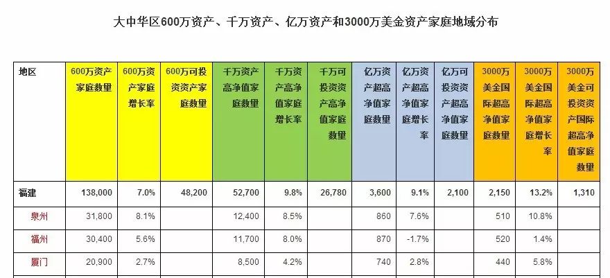 莆田多少人口_最新福建人口大数据,莆田到底多少人