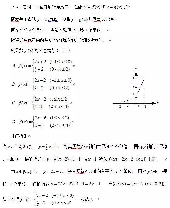 这可输入求分段函数的解析式