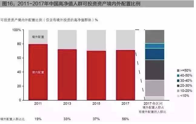 非洲富人gdp_世界亿万富翁之国 人均GDP是美国3倍,资产低于1亿在这很难定居