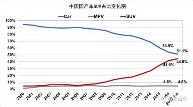 潍坊gdp潍柴占比多少_最新数据 山东GDP排行榜出炉 潍坊排名......