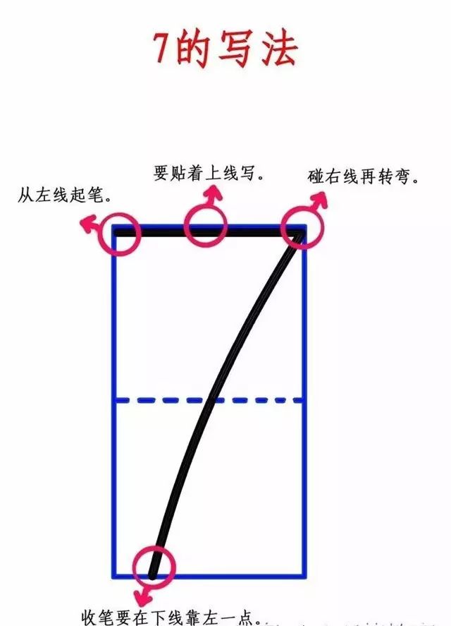 数字09在田字格中的规范写法