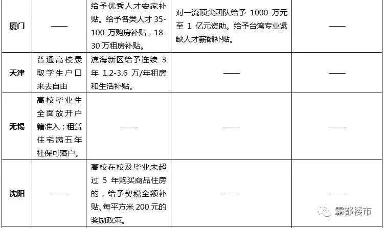 南京人口流出_实景曝光 南京人在家偷偷做什么(2)