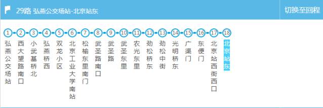 29路39路52路59路122路126路140路403 路619路622路637路638路639路