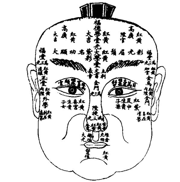 道教玄学:人脸上有这五种气色都是吉兆!