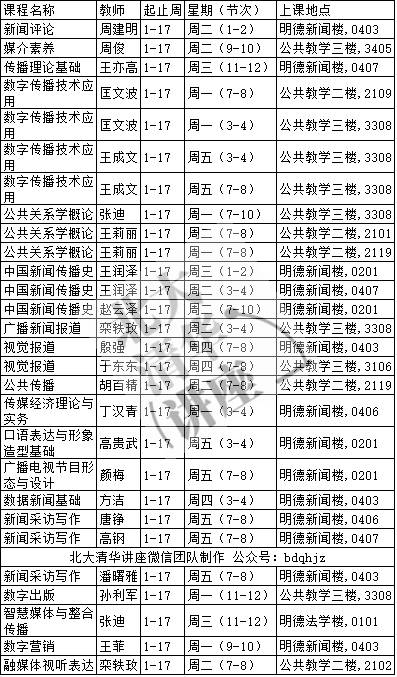 人口学新闻_新闻联播