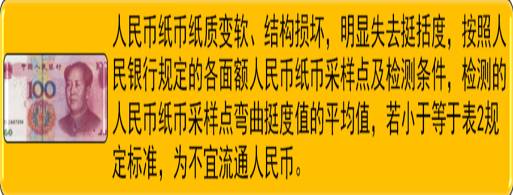 有这些特点的人民币不适合流通