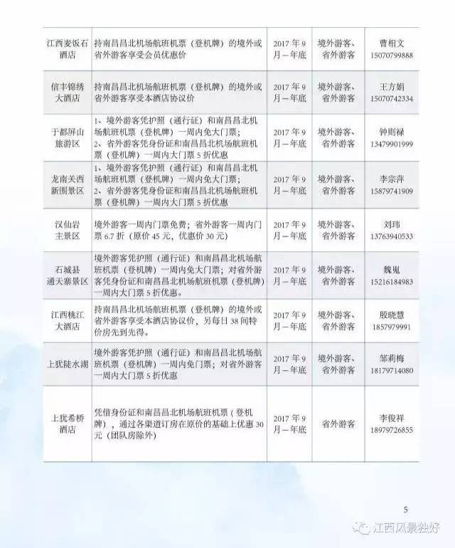 江西人在福建人口多少_福建江西地图(2)