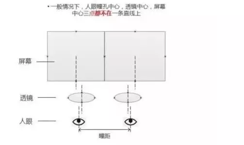 干涉的基本原理_图12-5色散型红外与干涉型红外原理