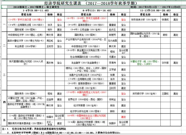 经济学院20172018学年秋季学期课表