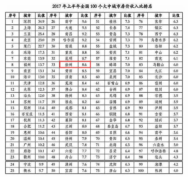 我国gdp的统计口径_1978至2015我国gdp(2)