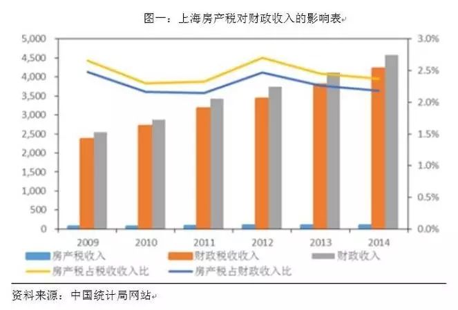 相当人口过剩_人口过剩