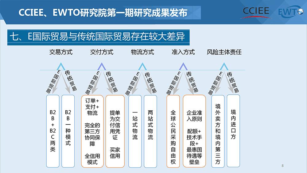 gdp政治文化交流中心_文化与经济政治下载 政治思品 道德与法治 21世纪教育网(3)