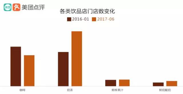 茶市镇gdp_实时(3)