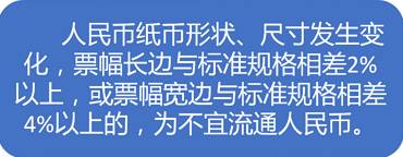 有这些特点的人民币不适合流通