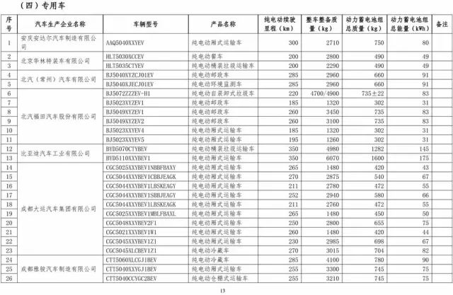 赤峰市人口多少钱_赤峰市地图(3)