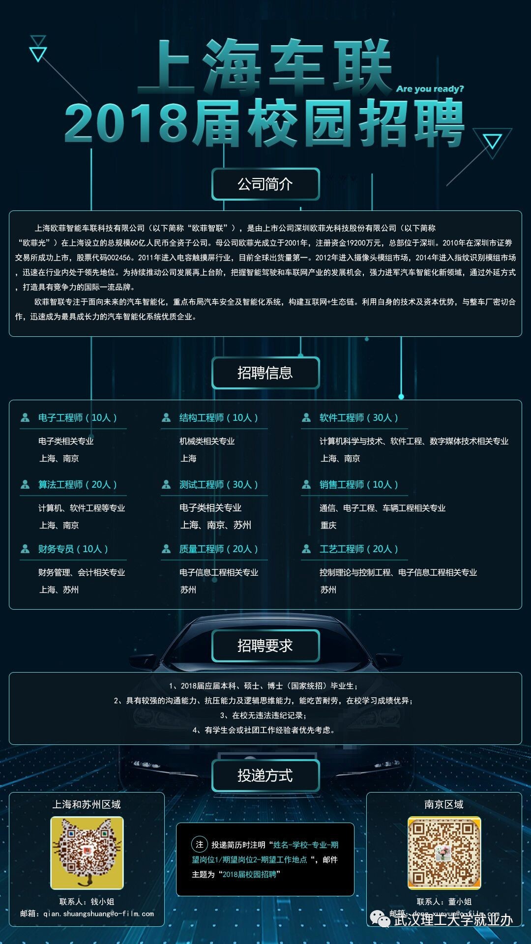 【招聘信息】上海欧菲智能车联科技有限公司