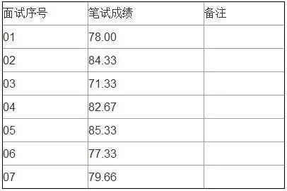 新化人口_湖南省五大人口县,隆回县上榜