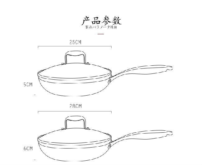 什么盆什么碗的成语_成语故事图片(2)