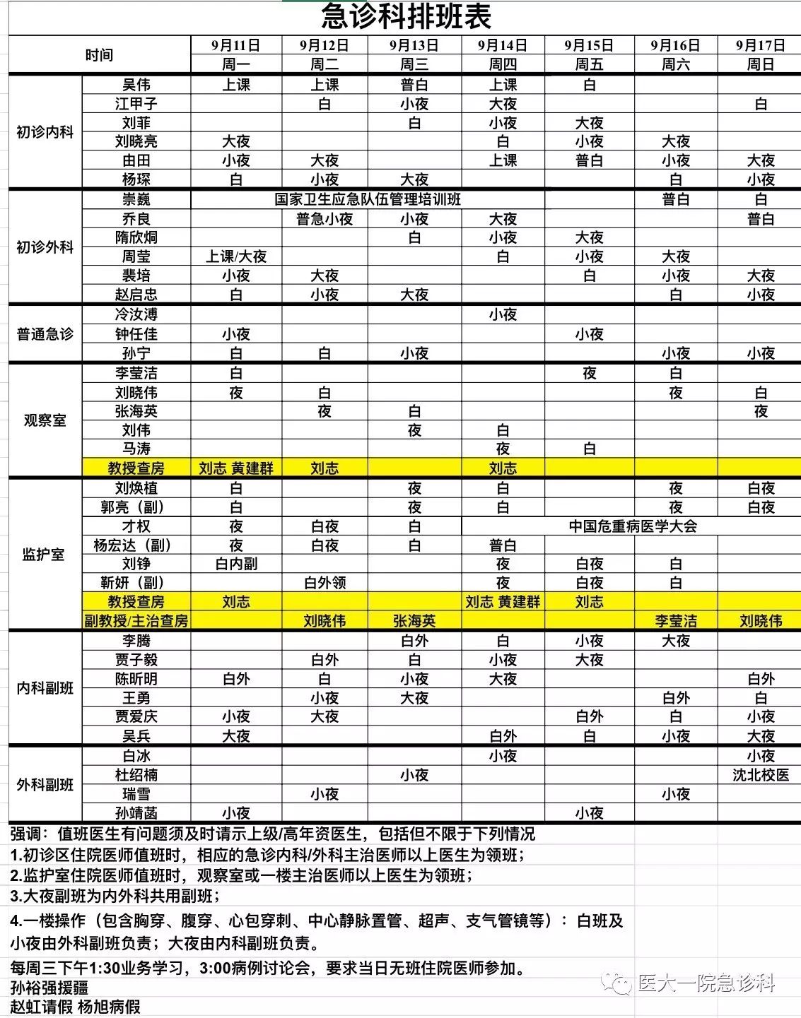 11-09.17急诊科医生组排班表