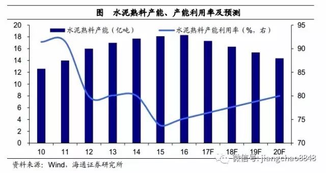 县城里开采的煤算在gdp里吗_焦炭价格难言上涨(2)