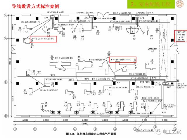 讲解室内配线工程