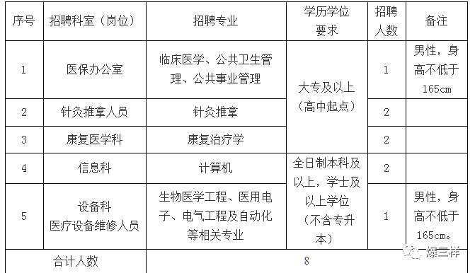 沾化一共多少人口_沾化冬枣图片