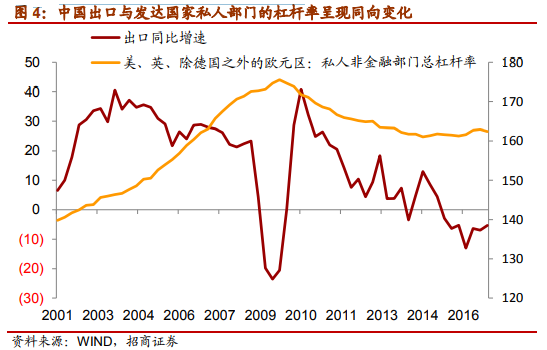 中国经济总量真的能超过美国吗_美国gdp2020年总量(2)