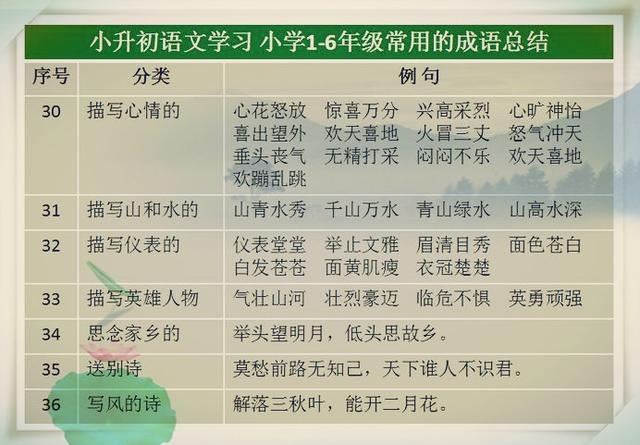 什么年强成语_成语故事图片(2)